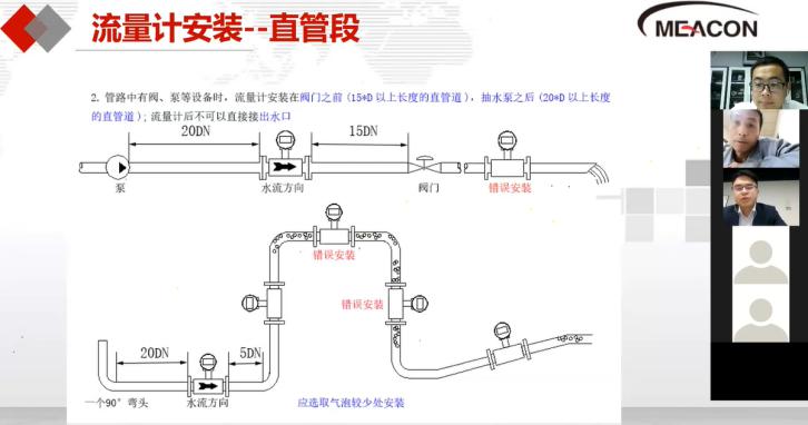 一場相隔1000公里的培訓